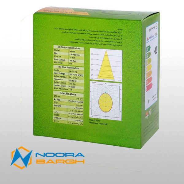 پنل 7 وات سولاریس پارس شعاع - Image 3