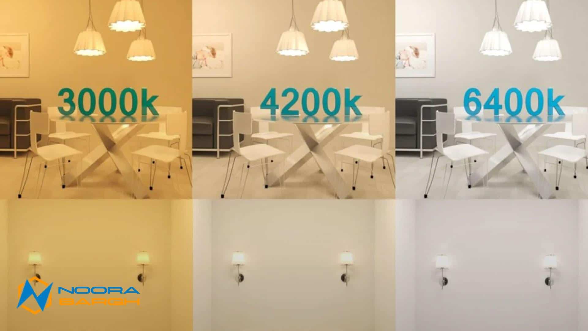 انواع رنگ لامپ