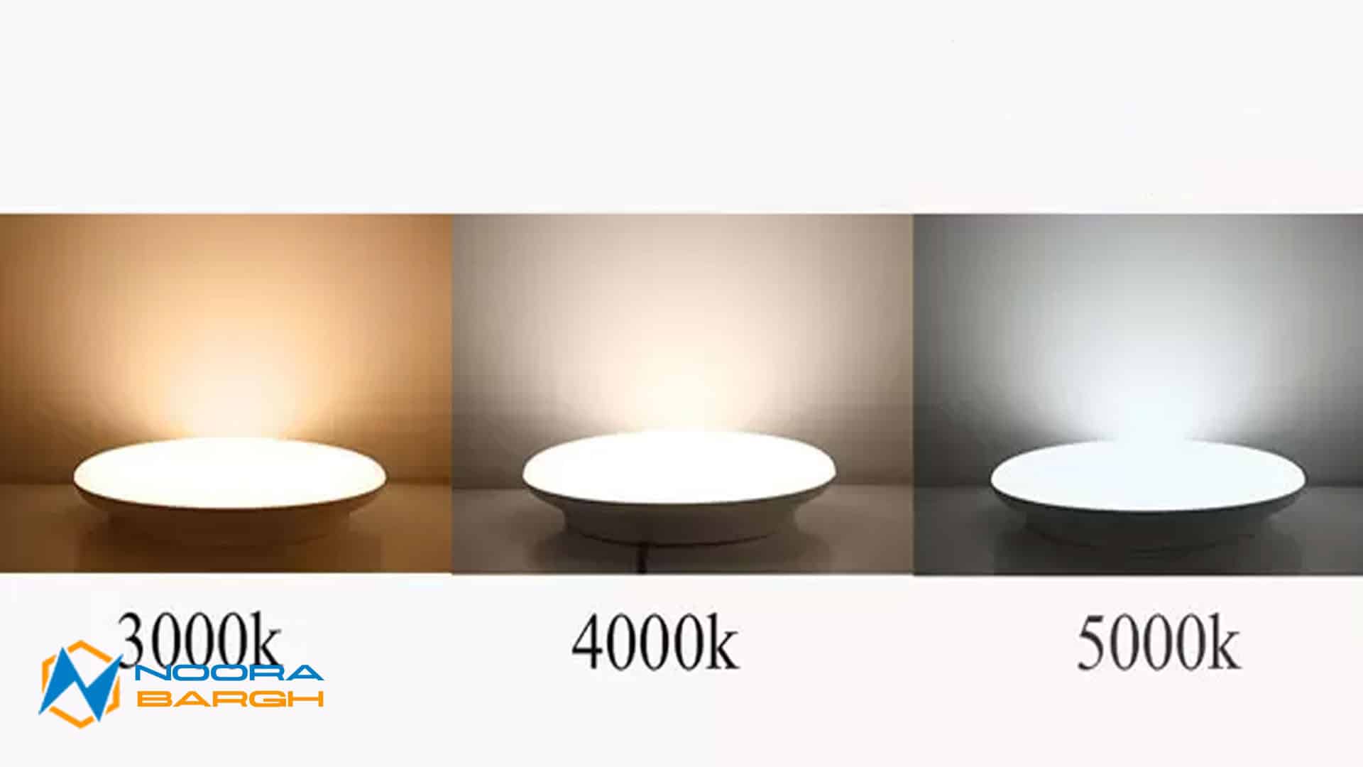 دما رنگهای مختلف