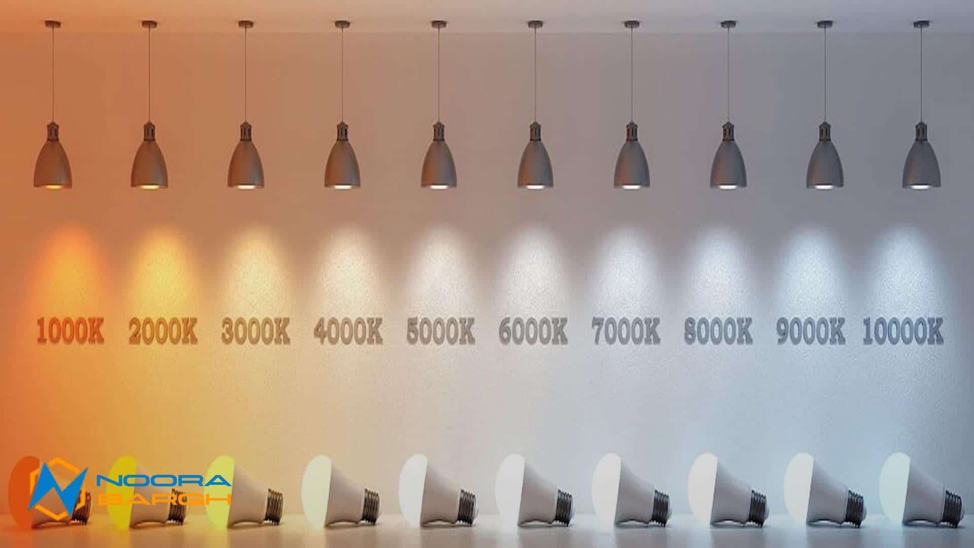 دمای رنگ نور بر حسب کلوین (K)