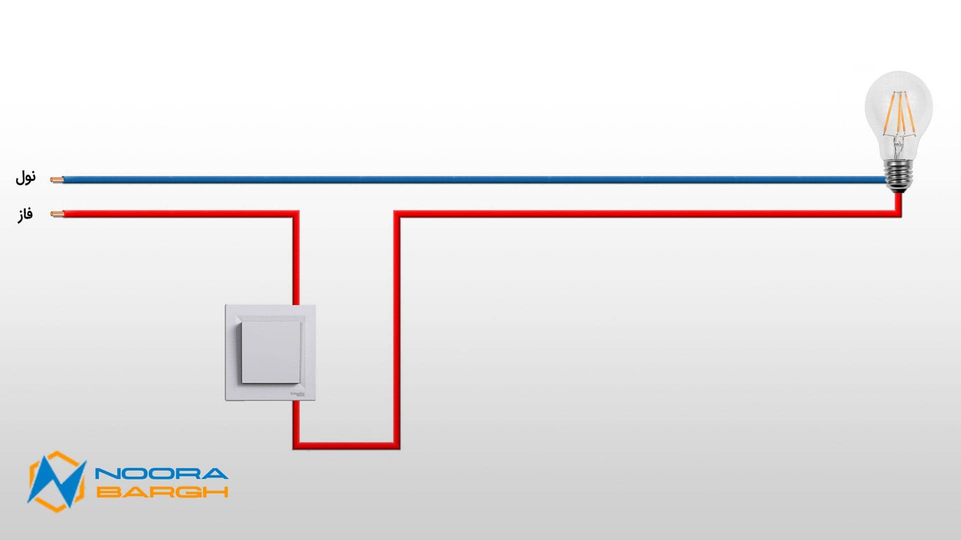 نمونه‌ای مدار روشنایی ساده 